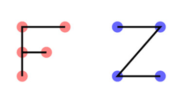 Patient journey map — screens and decision points laid out before any high-fidelity work